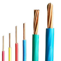 Types-of-Copper-Wires-Used-in-DIY-Household-Works-removebg-preview